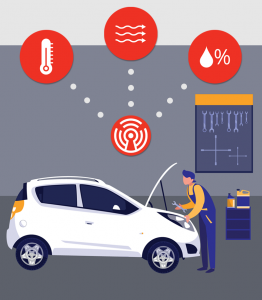 Indoor Air Quality graphic